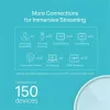 TP-Link AX1800 kogu kodu võrgu Wi-Fi 6 süsteem, 3-pakk