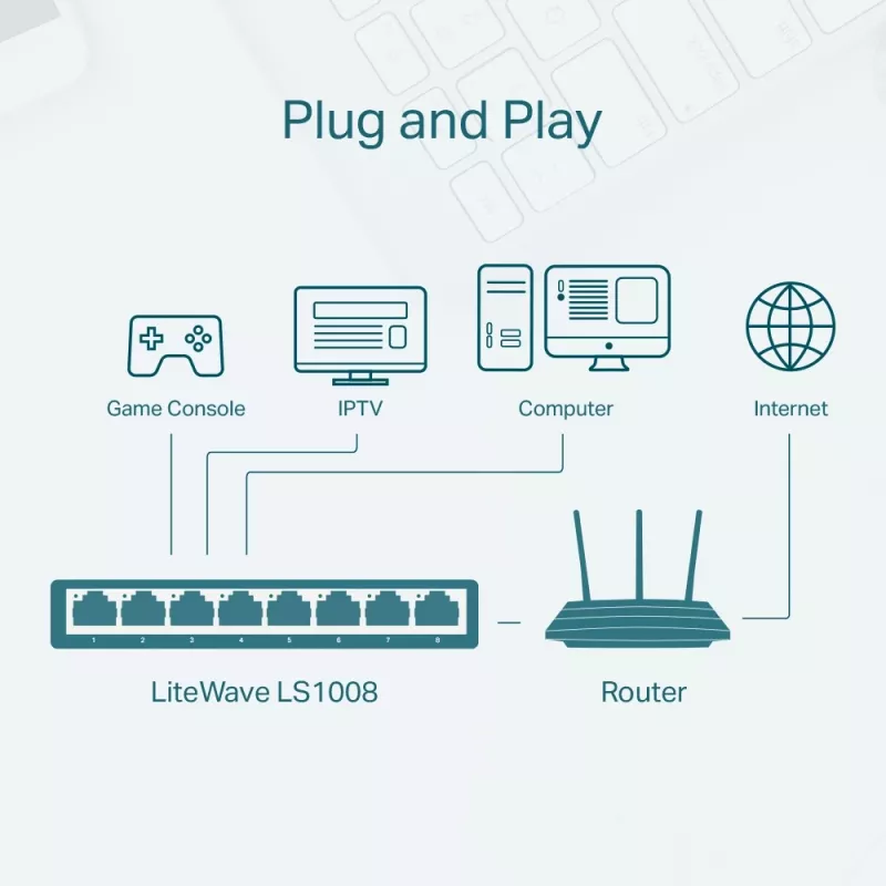 TP-Link 8-pordiline 10/100Mbps lauaarvuti võrgulüliti