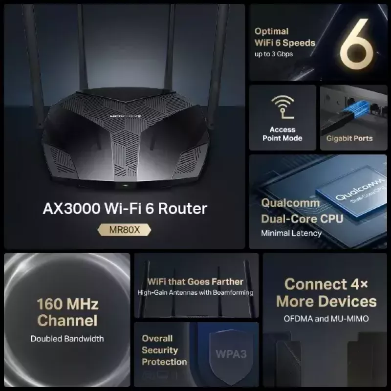 Laualine ruuter MERCUSYS MR80X — Kaheribaline Wi‑Fi 6 (802.11ax), 3000 Mbps, 4 välist antenni, 3 Gigabit LAN-porti