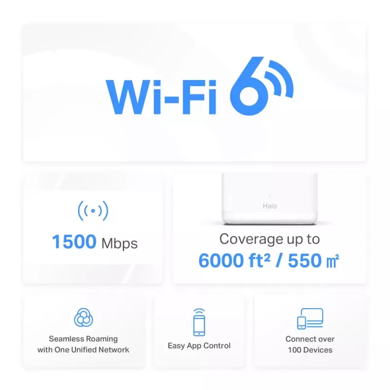 Mesh-süsteem MERCUSYS Halo H60X (3-pakk) — Kaheribaline Wi‑Fi 6, kuni 1500 Mbps, leviala 550 m², 2× LAN-porti