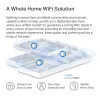 Mesh-süsteem MERCUSYS Halo H60X (3-pakk) — Kaheribaline Wi‑Fi 6, kuni 1500 Mbps, leviala 550 m², 2× LAN-porti