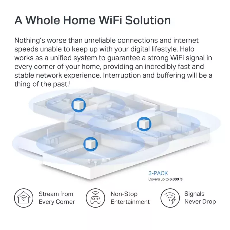 Mesh-süsteem MERCUSYS Halo H60X (3-pakk) — Kaheribaline Wi‑Fi 6, kuni 1500 Mbps, leviala 550 m², 2× LAN-porti
