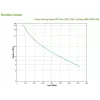 APC Back-UPS Pro katkematu toiteallikas (UPS) Line-Interactive 1.2 kVA 720 W