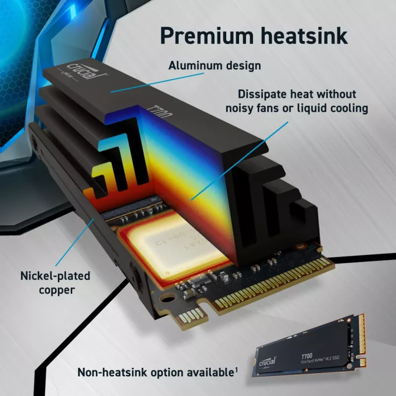 Crucial T700 Pro seeria NVMe® SSD<br>Püüdke meid kinni, kui saate