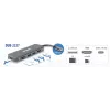 D-Link 6-ühes USB-C jaotur HDMI/kaardilugeja/toiteedastusega