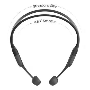 Peakomplekt Shokz OpenRun Mini — juhtmevaba luujuhtivusega spordikõrvaklapid, IP67, Bluetooth 5.1, 480 min aku