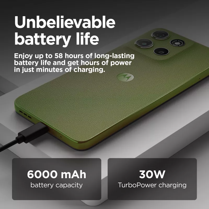 Motorola moto g15 power 17,1 cm (6,72 tolli) kahe SIM-iga Android 15 4G USB-C 8 GB 256 GB 6000 mAh roheline