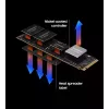 Samsung 990 PRO 2 TB M.2 PCI Express 4.0 NVMe V-NAND MLC