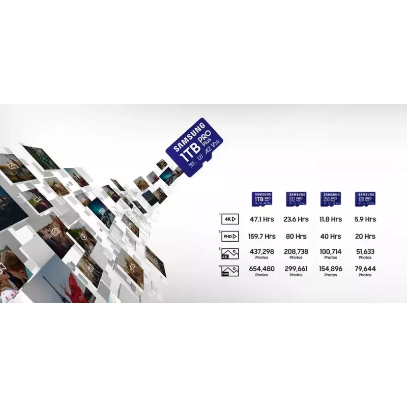 Samsung PRO Plus MB-MD256SA/EU mälukaart 256 GB MicroSDXC UHS-I klass 3