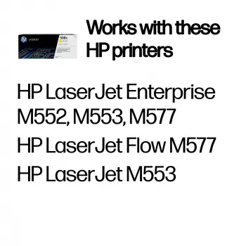 HP 508X suure saagikusega kollane originaal LaserJet toonerikassett, 9500 lehekülge, kollane, 1 tk