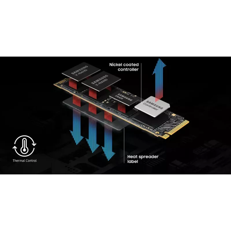 SSD-ketas Samsung 8 TB M.2 PCI Express 5.0 NVMe V-NAND TLC MZ-VAP8T0