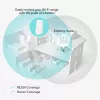 TP-Link RE200 võrgupikendaja võrgukordaja Valge 10, 100 Mbit/s