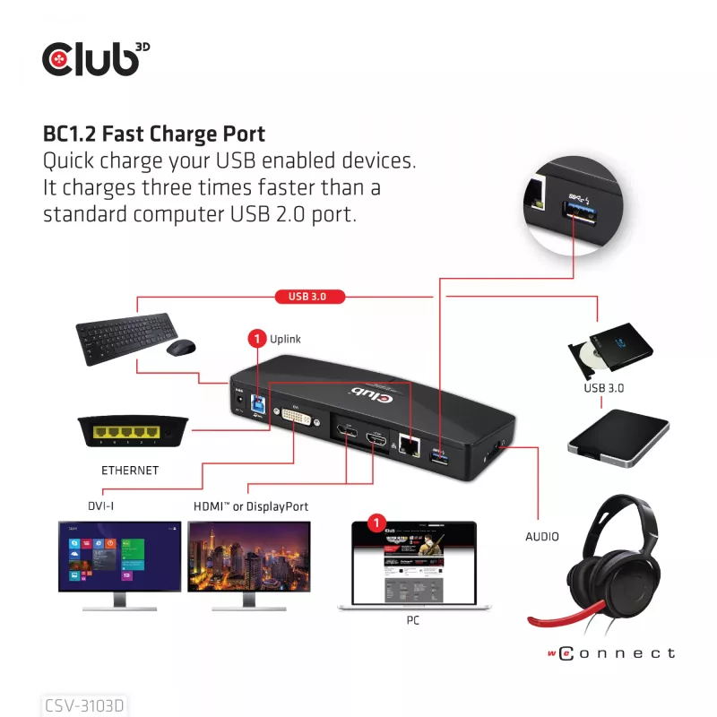 CLUB3D CSV-3103D The Club 3D universaalne USB 3.1 Gen 1 UHD 4K dokkimisjaam DisplayLink™