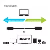 CLUB3D USB Gen2 Type C Video 4K60Hz, Data 10Gbps and 100W Charging 1Meter M/F