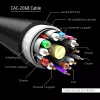 CLUB3D DisplayPort 1.4 HBR3 kaabel 2m/6.56ft M/M 8K60Hz