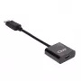 Aktiivne adapter DisplayPort 1.2 HDMI 2.0-le CLUB3D CAC-2070