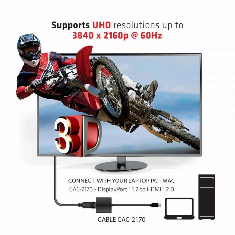 Active Adapter CLUB3D Mini DisplayPort 1.2 to HDMI 2.0 UHD