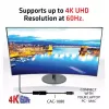 Aktiivne adapter DisplayPort 1.4 HDMI 2.0b CLUB3D CAC-1080