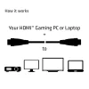 CLUB3D HDMI 2.0 4K60Hz RedMere kaabel 10m/32.8ft