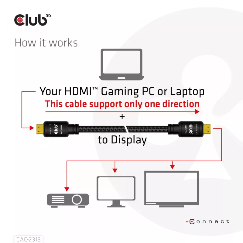 CLUB3D HDMI 2.0 4K60Hz RedMere kaabel 10m/32.8ft