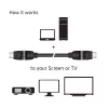 CLUB3D HDMI 2.0 4K60Hz UHD 360 kraadi pööratav kaabel 2m/6.74ft