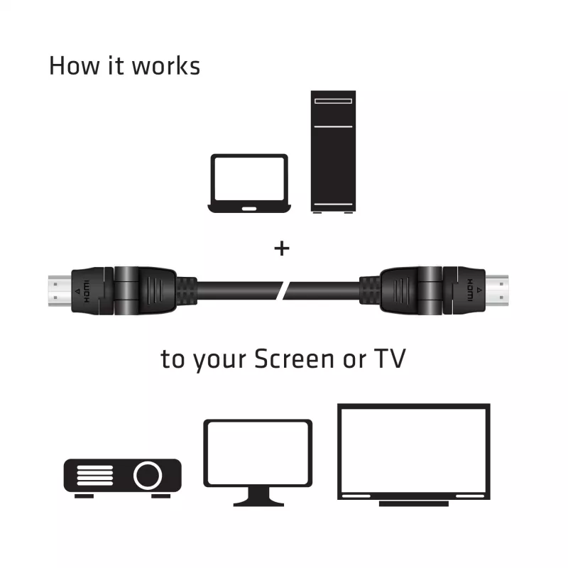 CLUB3D HDMI 2.0 4K60Hz UHD 360 kraadi pööratav kaabel 2m/6.74ft