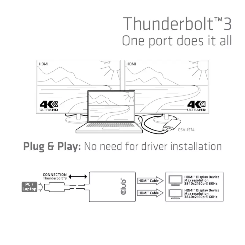 Adapter CLUB3D Thunderbolt 3 kahele HDMI 2.0-le