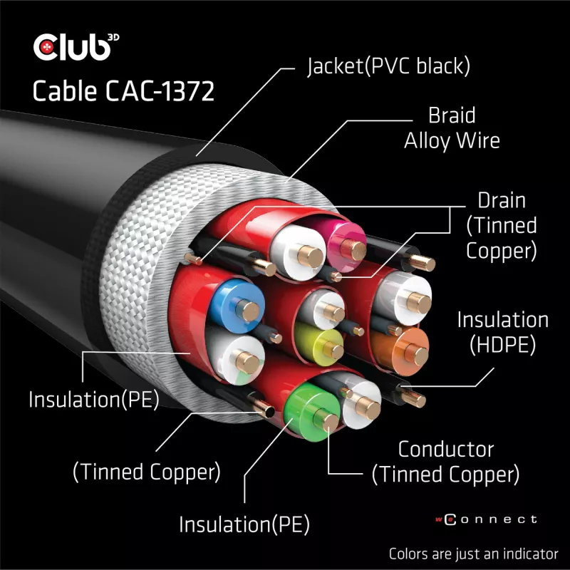 CLUB3D Ultra High Speed HDMI 4K120Hz, 8K60Hz Certified kaabel 48Gbps M/M 2 m / 6.56 ft