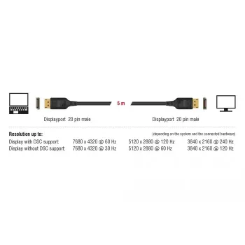 DisplayPort kaabel DeLOCK 85663 5 m Must