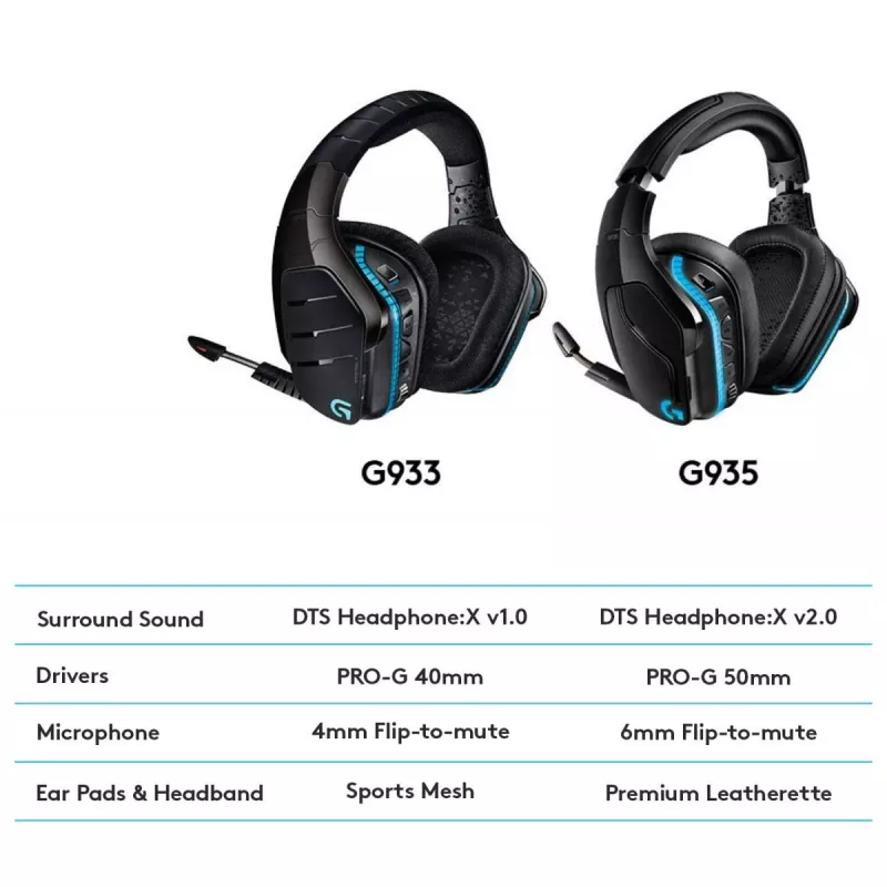 LOGITECH G935 Juhtmevaba 7.1 Ruumiline Heli Lightsync Mängurikõrvaklapid - 2,4 GHz