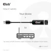 CLUB3D USB 3.2 Gen1 Tüüp A - RJ45 2.5Gbps adapter