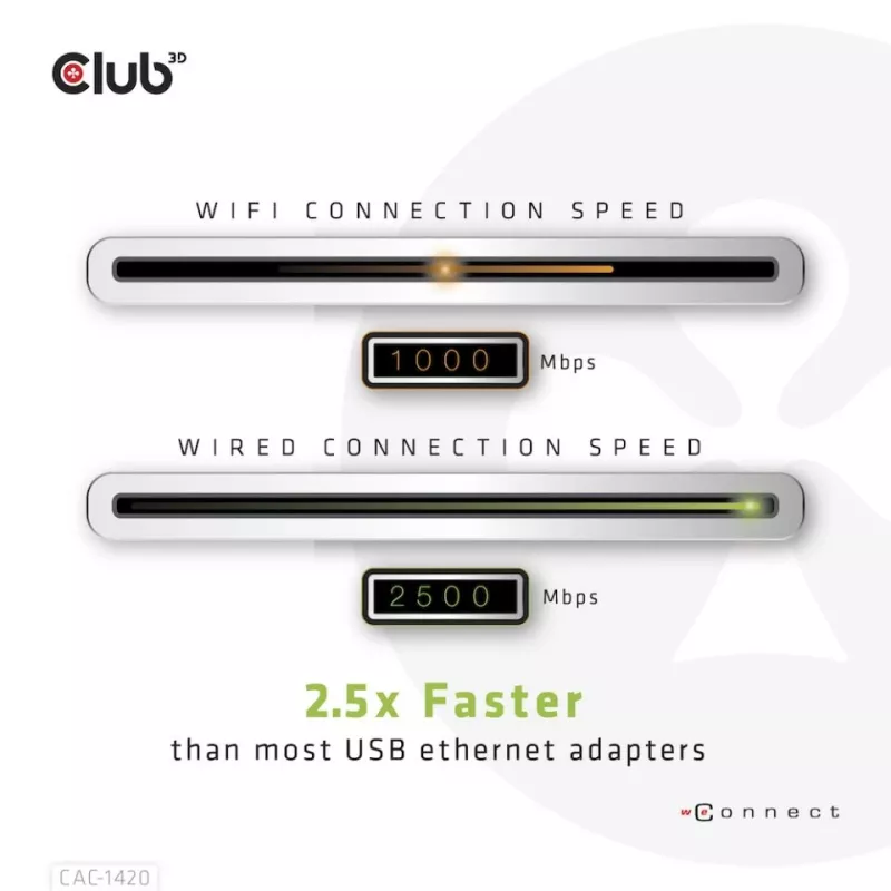 CLUB3D USB 3.2 Gen1 Tüüp A - RJ45 2.5Gbps adapter