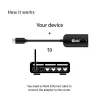 CLUB3D USB 3.2 Gen1 Type C RJ45 2.5Gbps adapter