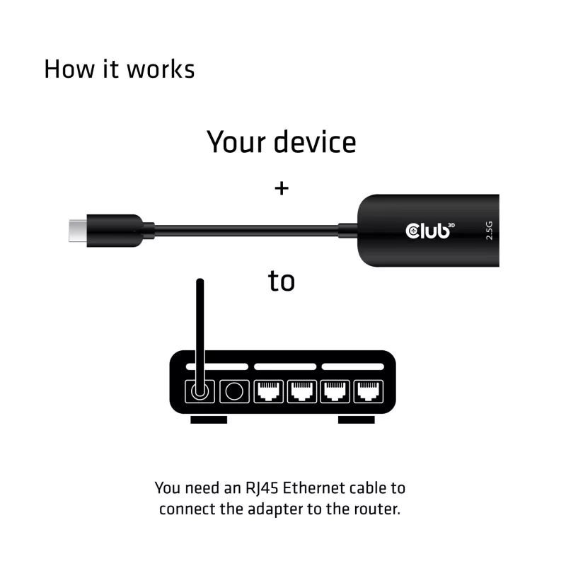 CLUB3D USB 3.2 Gen1 Type C RJ45 2.5Gbps adapter