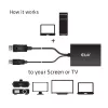 CLUB3D DisplayPort Dual Link DVI-D HDCP ON versiooniga aktiivne adapter M/F