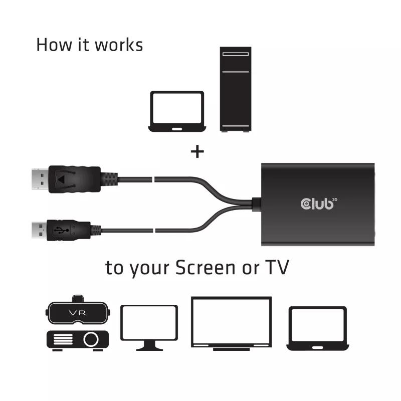 CLUB3D DisplayPort Dual Link DVI-D HDCP ON versiooniga aktiivne adapter M/F