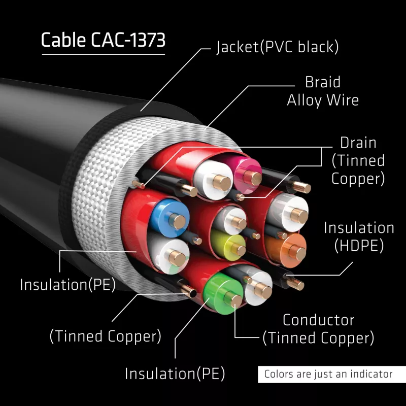 CLUB3D ülikiire HDMI 4K120Hz, 8K60Hz kaabel 48Gbps M/M 3 m/ 9.84ft