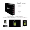 CLUB3D USB Type A ja C toitelaadija, 5 porti kuni 111W