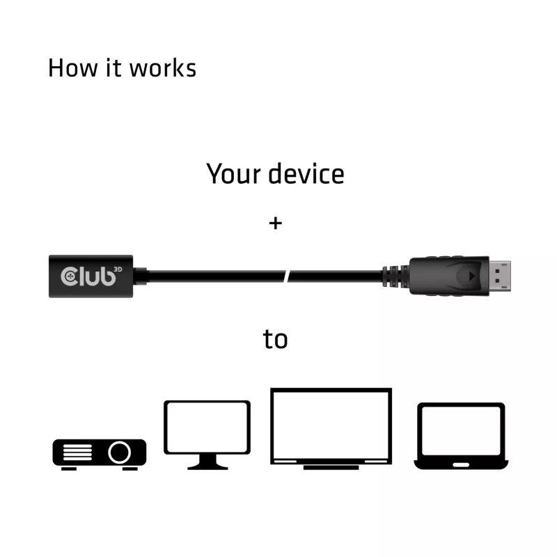 CLUB3D Mini DisplayPort 1.4 to DisplayPort pikenduskaabel 8K60Hz DSC 1.2 HBR3 HDR kahesuunaline F/M 1m/3.28ft