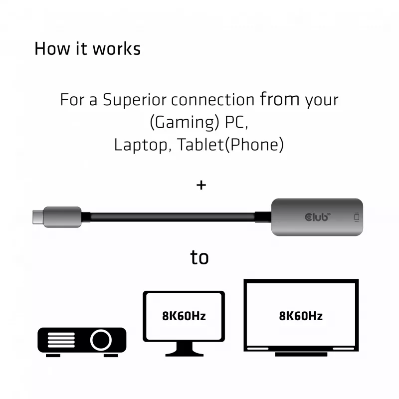 CLUB3D USB Type C kuni DisplayPort 1.4 8K60Hz HBR3 aktiivadapter