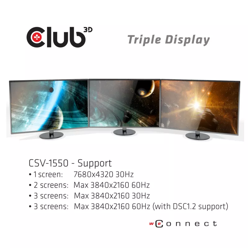 CLUB3D USB Type C 3.2 Gen 1 Multi Stream Transport (MST) Hub DisplayPort 1.4 kolme monitori jaoks