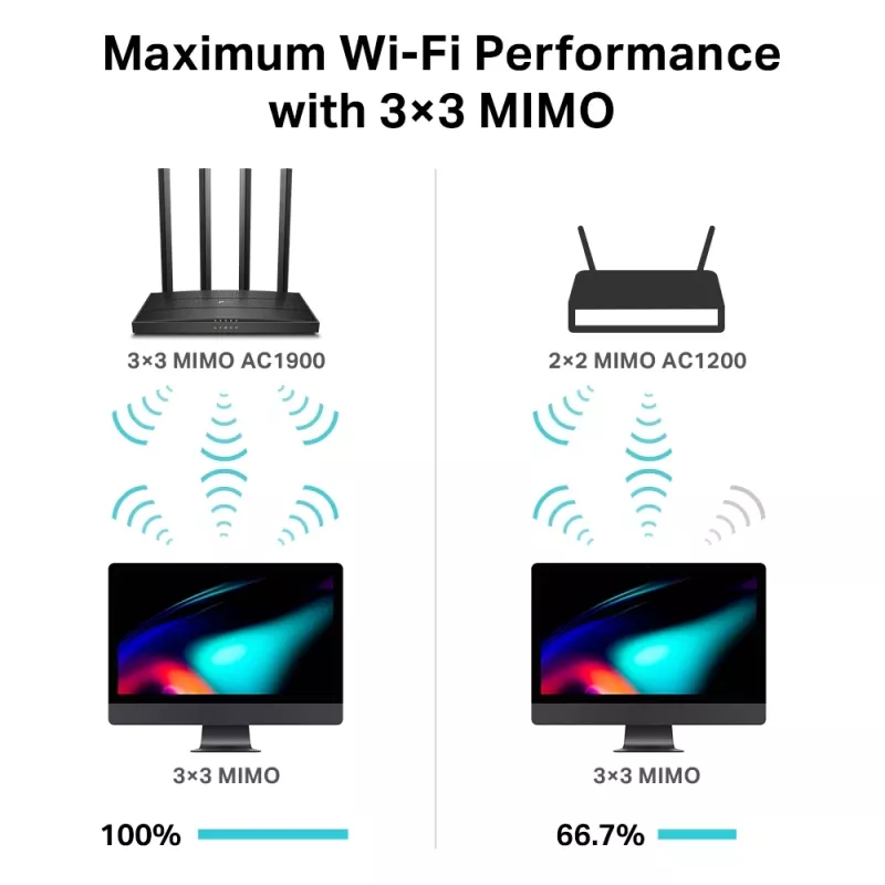 TP-Link Archer C80 juhtmevaba ruuter Gigabit Ethernet kaheribaline (2,4 GHz / 5 GHz) Must