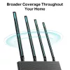 TP-Link Archer C80 juhtmevaba ruuter Gigabit Ethernet kaheribaline (2,4 GHz / 5 GHz) Must