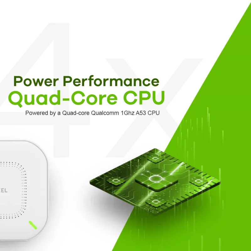 Zyxel NWA110AX 1000 Mbit/s Valge Power over Ethernet (PoE)