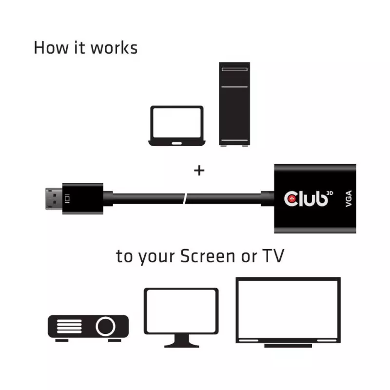 CLUB3D DisplayPort™ to VGA must aktiivadapter M/F