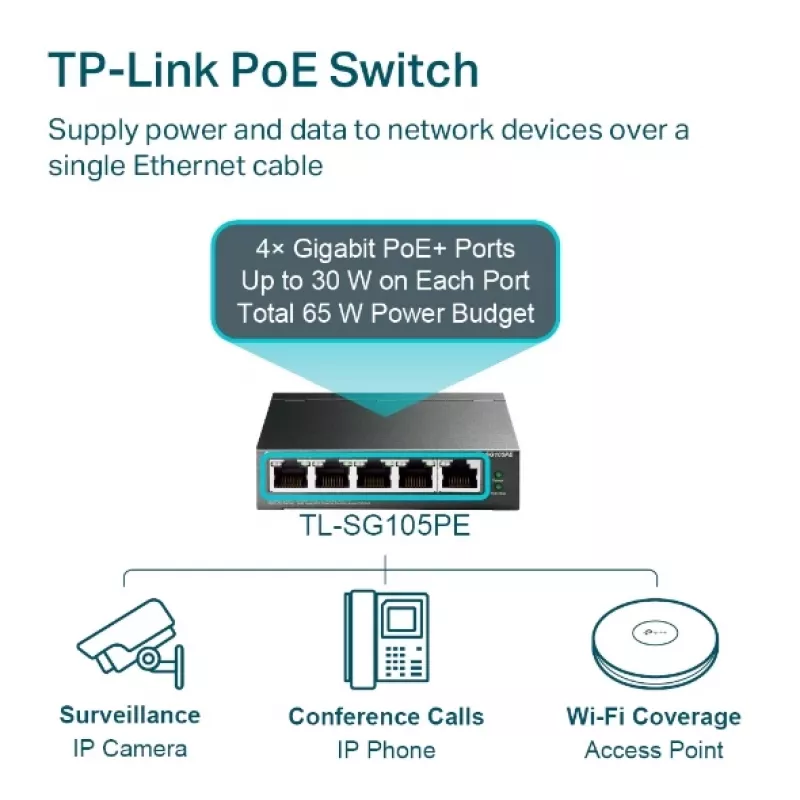 TP-Link 5-pordiline Gigabit Easy Smart PoE-lüliti 4 PoE+ pordiga