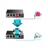 TP-Link 5-pordiline Gigabit Easy Smart PoE-lüliti 4 PoE+ pordiga