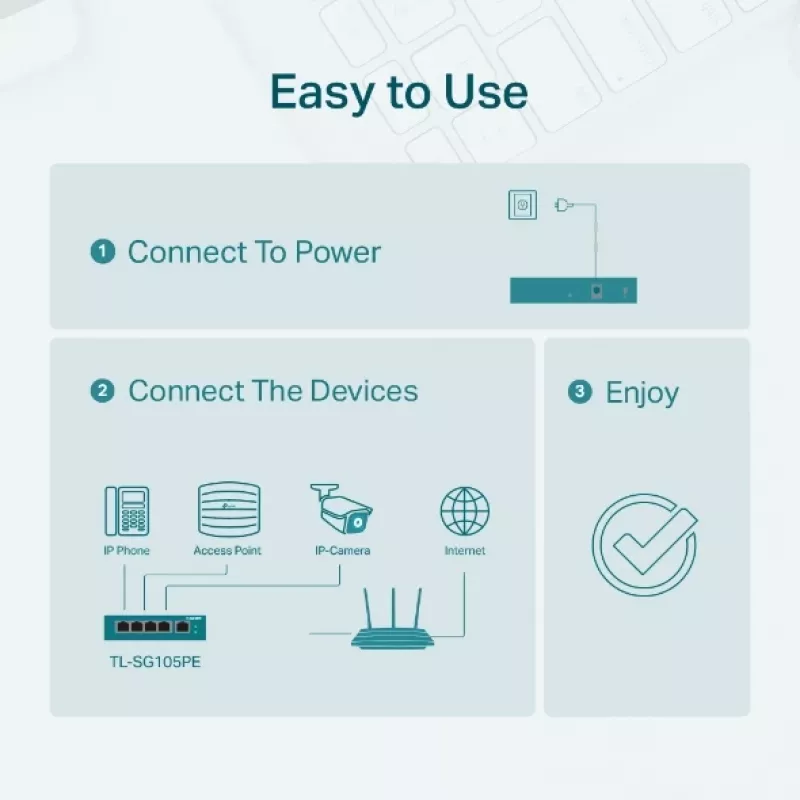 TP-Link 5-pordiline Gigabit Easy Smart PoE-lüliti 4 PoE+ pordiga