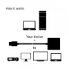 CLUB3D CAC-1302 videokaabli adapter 0,5 m HDMI Type A (Standard) VGA (D-Sub) must