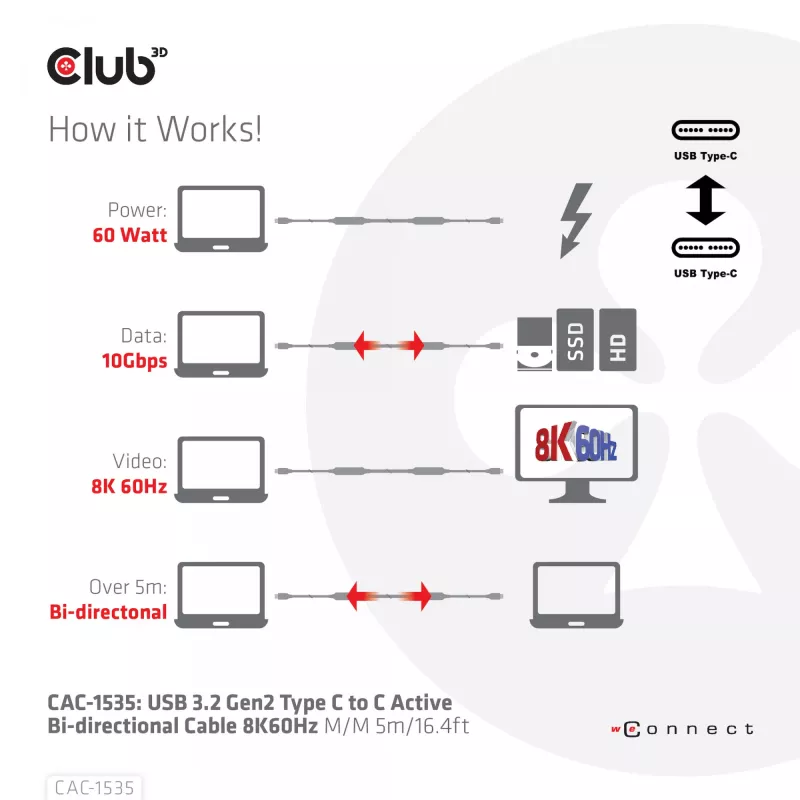 CLUB3D USB 3.2 Gen2 Type C to C Active Bi-directional kaabel 8K60Hz M/M 5m/16.4ft